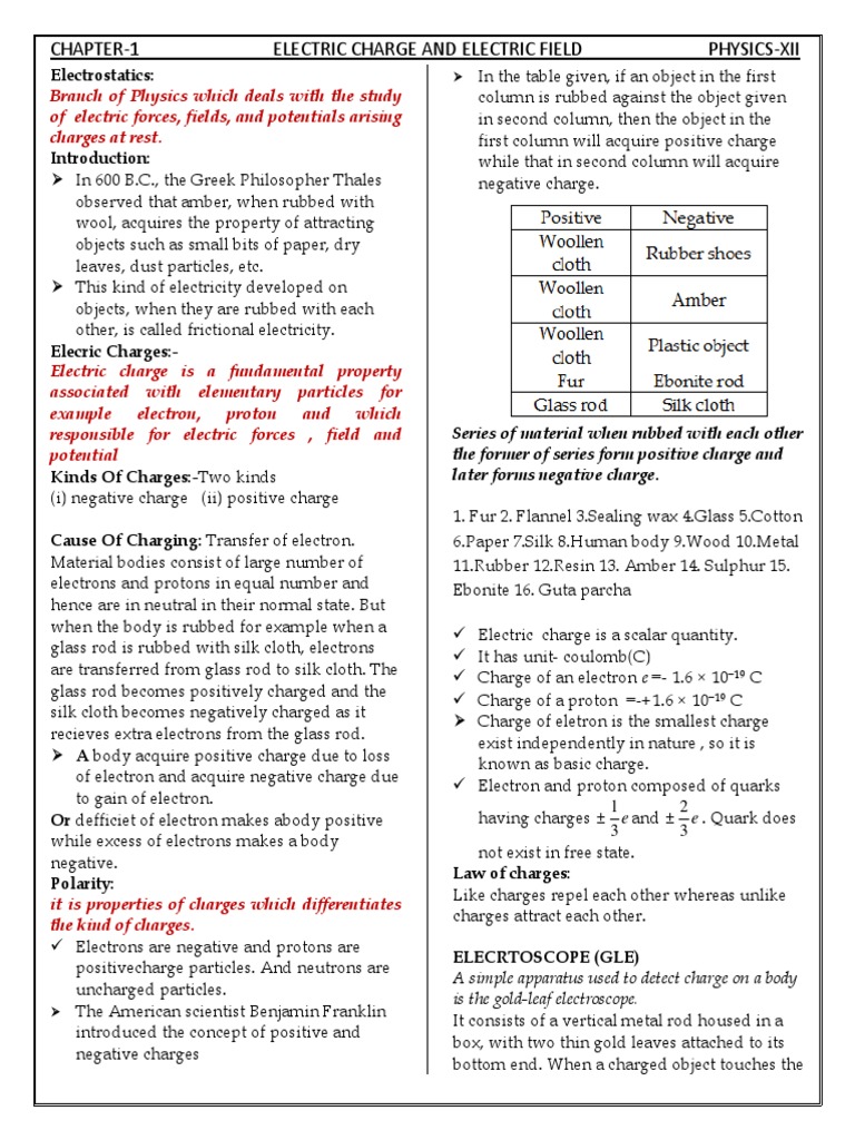 PHYSICS - Chapter 1 | PDF
