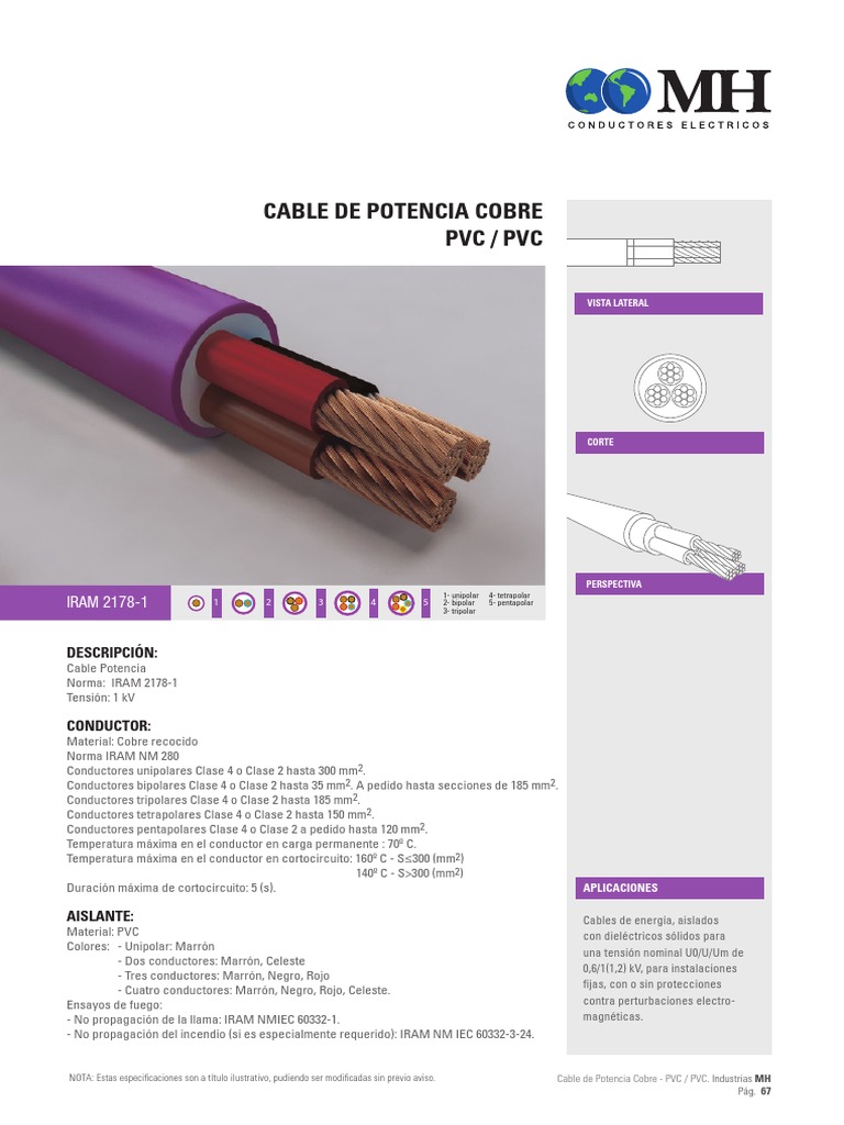 Wirenco 2 2 2 4 SER Cable De Entrada De Servicio De Aluminio  Corte De 75 Pies