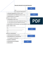 Estructura Del Proyecto de Investigacion de Edafo