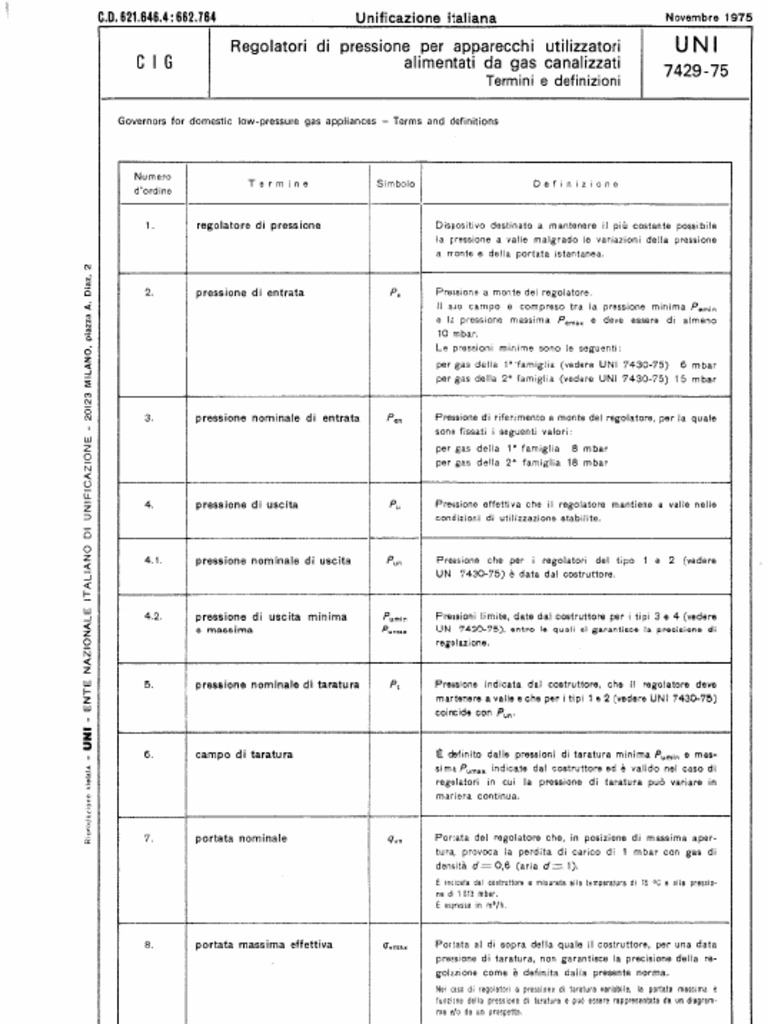 7429 - 1975 Uni | PDF
