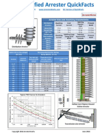 ArresterFacts_045_IEEE_Certified_ Arrester_QuickFacts