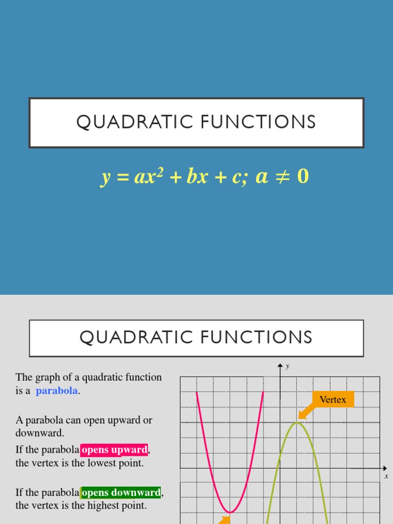 Quadratic function pdf quadratic equation mathematics