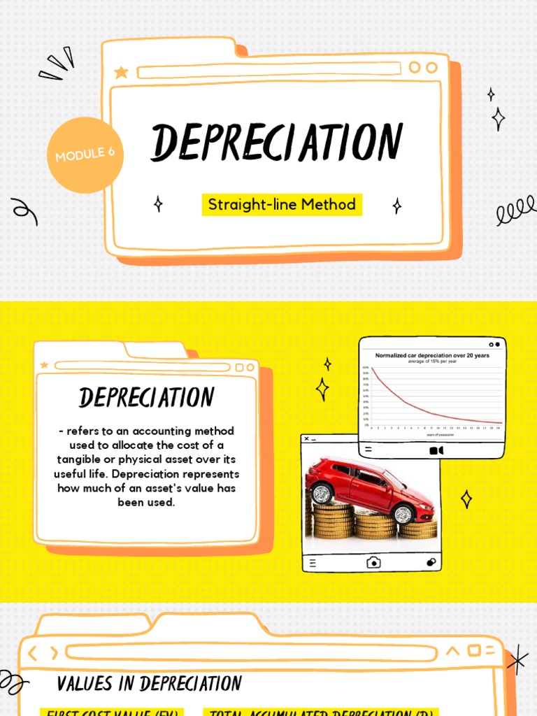 Depreciation PDF Depreciation Book Value
