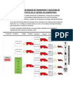 Descripción de Medios de Transporte y Selección de Transportistas en La Cadena de Suministros