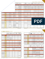 Machine lubricant guide for ISO viscosity grades