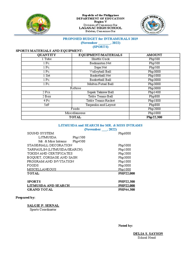 Propose Budget For Intrams | PDF | Olympic Sports | Ball Games