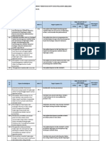 Fortmat Penentuan KKTP Biologi