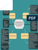 Gráfico Mapa Mental Ideas Relacionadas Flechas Ordenado Azul