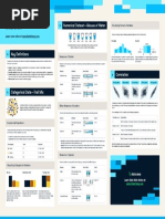 Descriptive Statistics Cheat Sheet