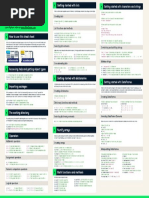 Getting Started With Python Cheat Sheet