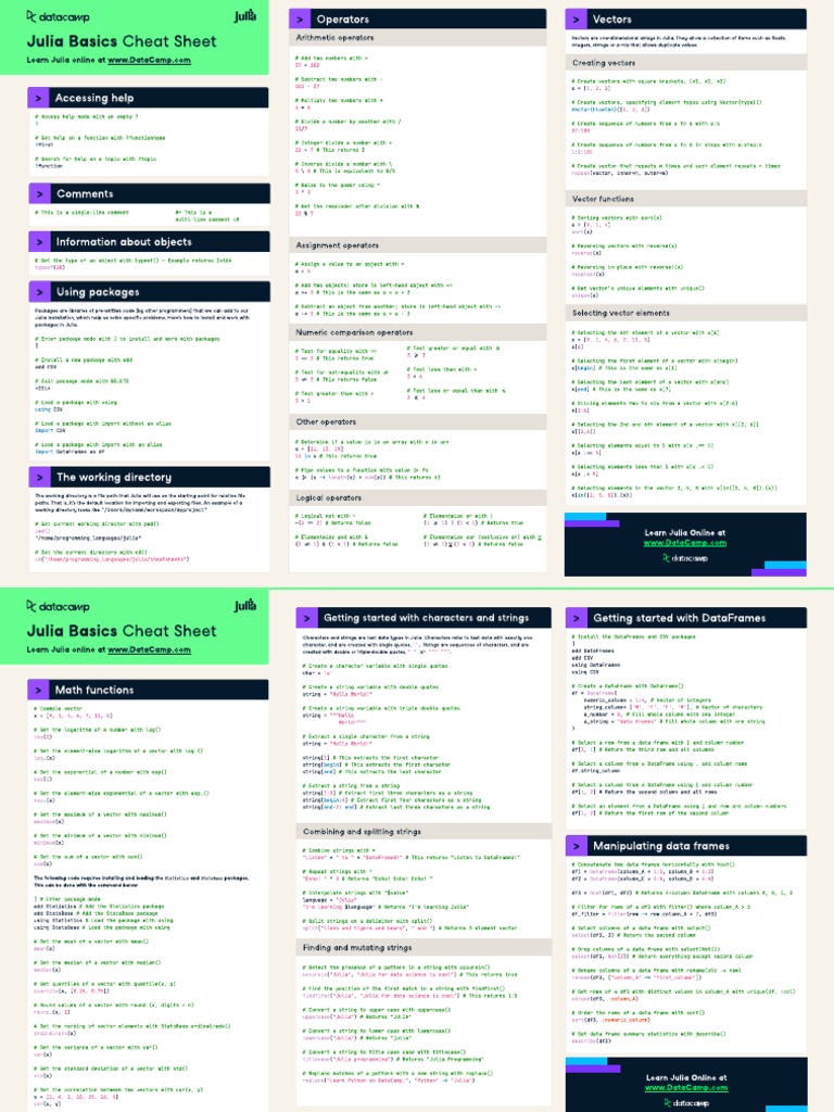 Julia Basics Cheat Sheet | PDF | Array Data Structure | Logarithm
