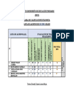 Listado Clases Decimo Filosofia