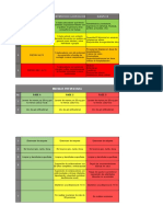 Epp Por Puesto de Trabajo Habitat Subcontratistas - Livix v1.0