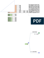 Foro 3 Arbol de Decisiones 01