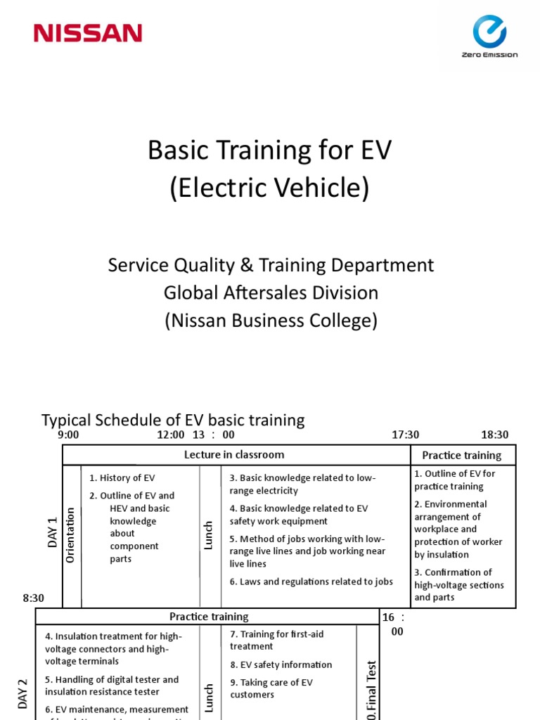 EV Textbook PDF Electric Motor Power Inverter