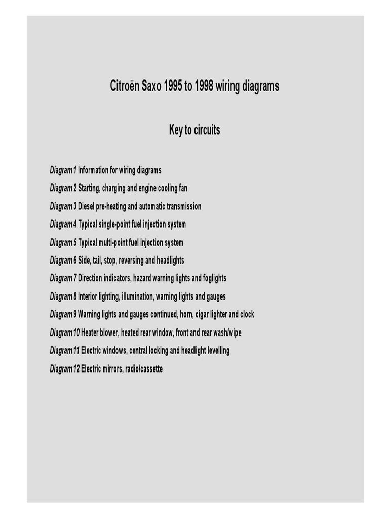 Citroen Saxo 1995 To 1998 Wiring Diagrams PDF Fuse (Electrical)