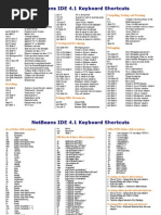NetBeans IDE Keyboard Shortcuts Guide | PDF | Command Line Interface ...