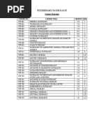 Veterinary Pathology