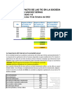 Uso e Impacto de Las Tic en La Sociedad