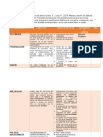 Actividad 2 Economia Internacional