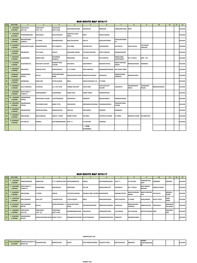 Route Map 2016 17 | PDF