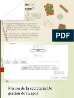 ) Sistema de Gestión de Riesgos