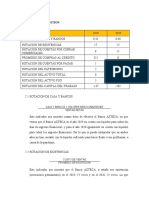 Ratios de Gestion