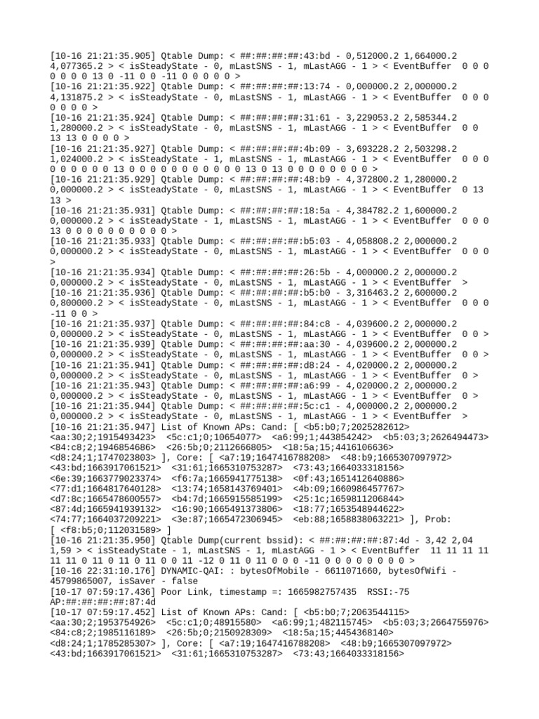 Analysis of WiFi network connection logs capturing access point