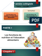 Aliments Et Éducation Alimentaire