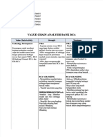 PDF Value Chain Analysis Bank Bca Awc1 - Compress