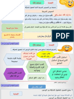 الحقوق المشتركة بين الزوجين