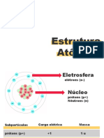 Estrutura Atômica - Aula 3