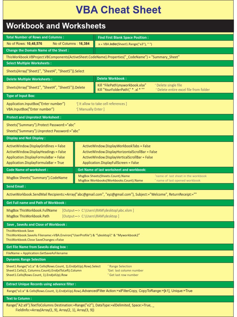 VBA Cheat Sheet | PDF | Microsoft Excel | Visual Basic For Applications