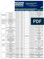 Oferta Académica Depto. Programas de Extensiones. SDE y SDN 2