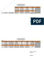 Jadwal Real KLS 1a, B, C