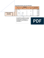 MGTS 352 Lab 6 - Product Mix