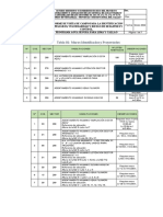 Informe Muros