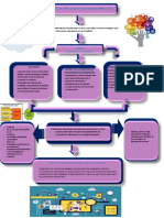 Sistemas de Informacion