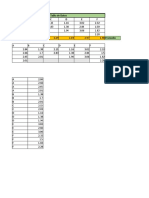 Análisis de datos de producción de papas por tratamiento