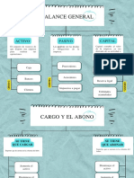 Mapa Conceptual Cuadro Sinóptico Simple Sencillo Notas Azul