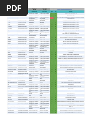 Samsung full apps list