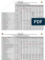 Cronograma Valorizado de Obra - Carretera y Saneamiento 2019