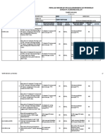 Borang Keberhasilan SKDJ 2022 Latest