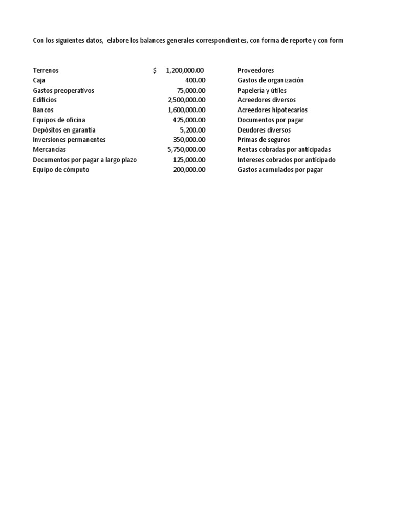 Ejercicio 1 Balance General Pag 64 - Lara | PDF | Contabilidad | Hoja ...