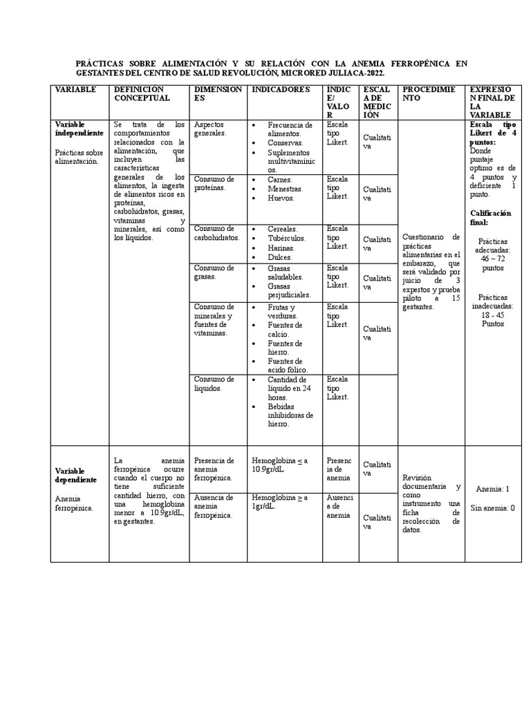 Matriz ii pdf alimentos vegetales