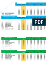 Cursos CCTC