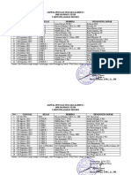 Jadwal Petugas Upacara 20222023