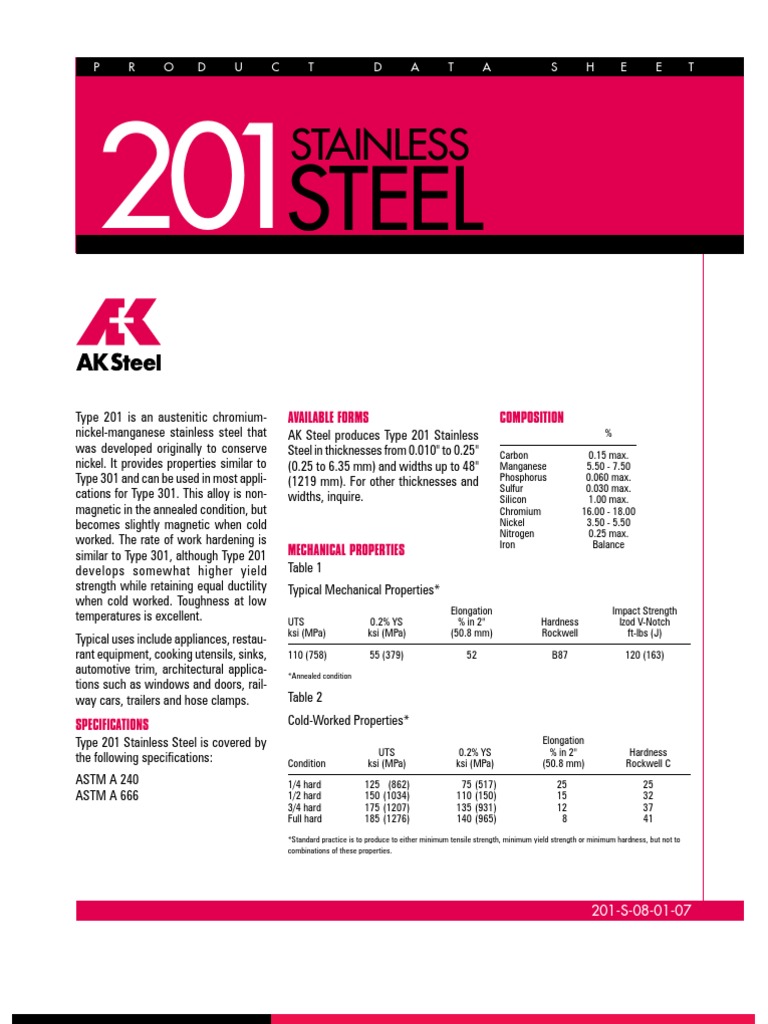201 Data Sheet Annealing (Metallurgy) Stainless Steel Free 30day