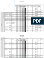 Matriz Id Peligros