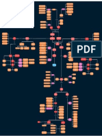 Mapa Anatomia Oficial